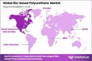 Bio-based Polyurethane Market Region