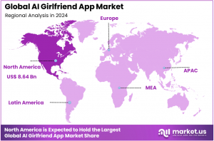 AI Girlfriend App Market Region