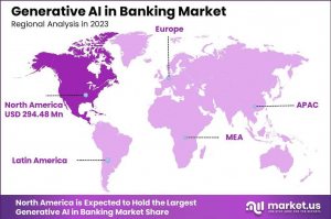 Generative AI in Banking Market Region