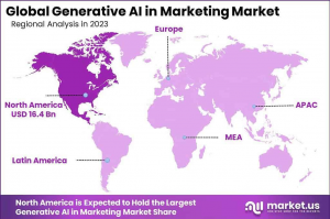 Generative AI in Marketing Market Region