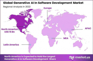 Generative AI In Software Development Market Region