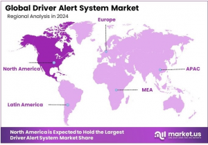 Driver Alert System Market Region