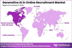 Generative AI in Online Recruitment Market Region