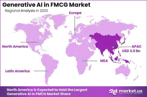 Generative AI in FMCG Market Region