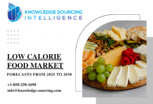 Low Calorie Food Market