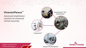 Illustration of the VivantePlexus™ system showcasing advanced rehabilitation technology, featuring robotics, functional electrical stimulation (FES), and real-time data analytics, highlighted at RehabWeek 2025.