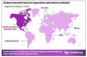 Industrial-Solvent-Separation-Membranes-Market-Region