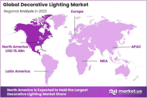 decorative lighting market region