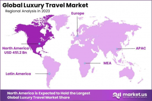 Luxury Travel Market Regions