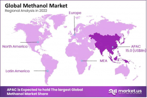 global-methanol-market-regional-analysis