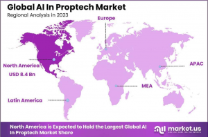 AI In Proptech Market Region