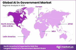 AI in Government Market Region