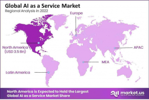 Artificial Intelligence As a Service Market Region