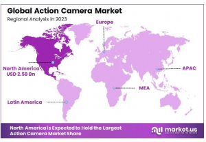 Action Camera Market Regional Analysis