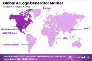 AI Logo Generator Market Region