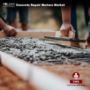 Concrete Repair Mortars Market