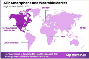 AI in Smartphone and Wearable Market Region