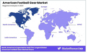 American Football Gear Market Region