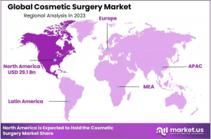 Cosmetic Surgery Market Regions.png