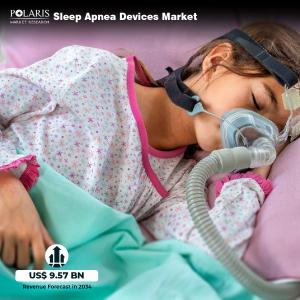 Sleep Apnea Devices Market