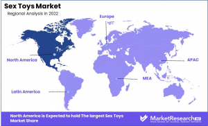 Sex Toys Market Region