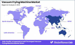 Vacuum Frying Machine Market Region