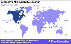 Generative AI in Agriculture Market Region