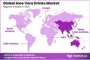 Aloe-Vera-Drinks-Market-Regional-Analysis