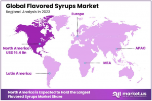 Flavored-Syrups-Market-Regional-Analysis