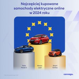 Carvago best selling cars online 2024