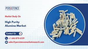 High Purity Alumina Market