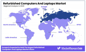 Refurbished Computers and Laptops Market Region