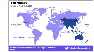 Tea-Market-By-Regional-Analysis