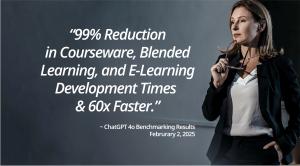 60 times faster and a reduction in development time of up to 99%