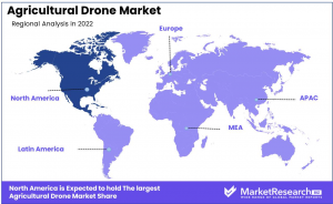 Agricultural Drone Market Region