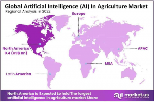 AI in Agriculture Market Region