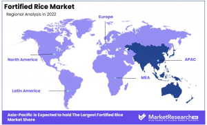 fortified-rice-market-regional-analysis-1