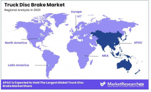 Global Truck Disc Brake Market Region