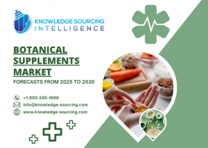 Botanical Supplements Market Growth