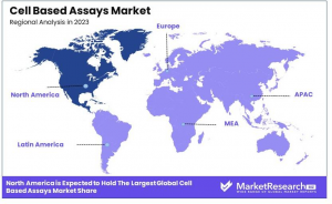 Cell Based Assays Market Regions.png