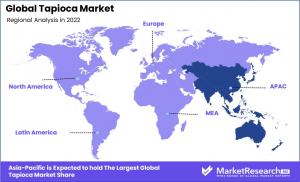 Tapioca-Market-Regional-Analysis