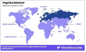 Paprika_Market_By_Regional_Analysis