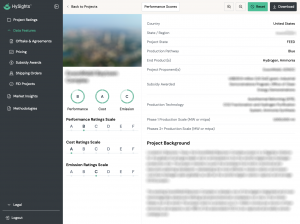 Screenshot of the HySights app showing a view of a specific rated project, with information such as the background of the project, production technology, and other details