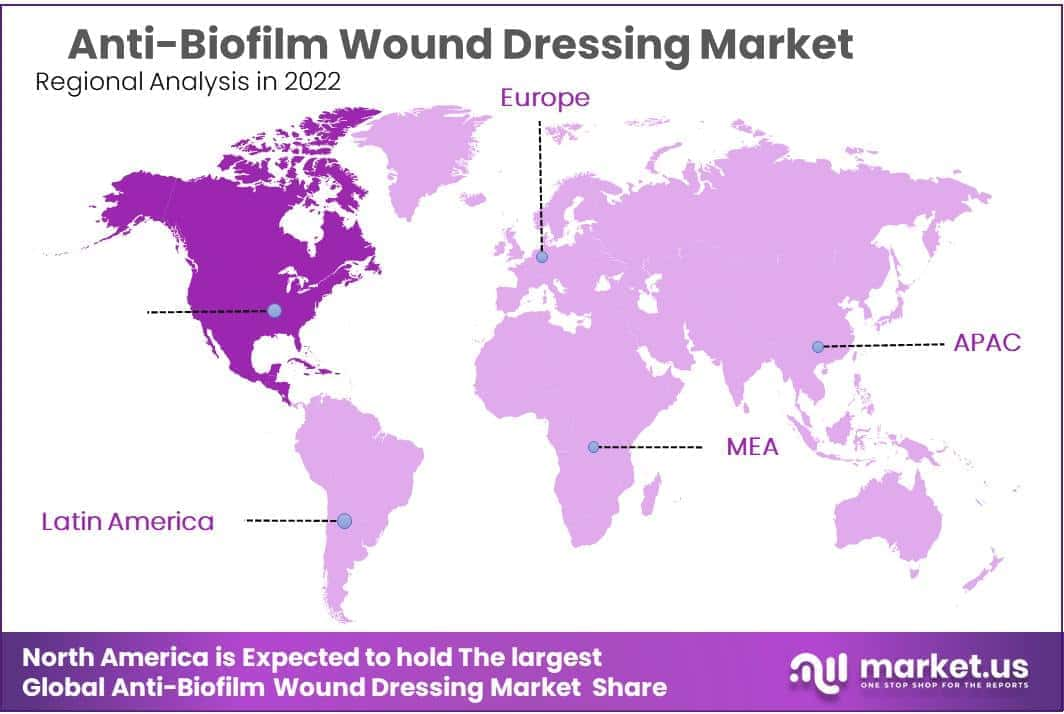 Anti-Biofilm Wound Dressing Market Region