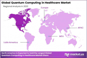 Quantum Computing in Healthcare Market Region Analysis