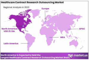 Healthcare Contract Research Outsourcing Market Region