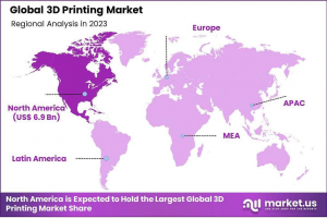 3D Printing Market Region