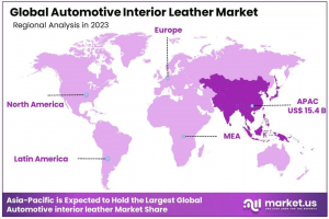 Automotive Interior Leather Market Region