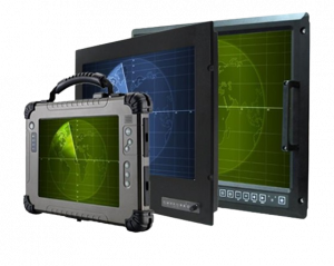 Rugged Display Market