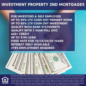 Investment Property 2nd Mortgages Using Alternative Income Such as Bank Statements and P&L